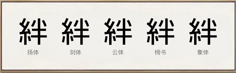 絆