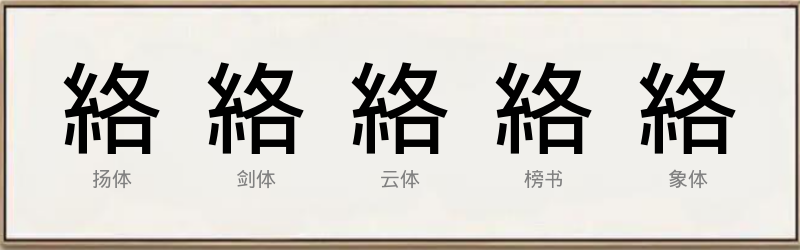 絡