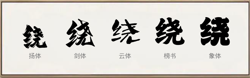 绕