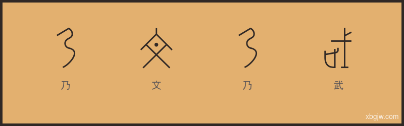 乃文乃武 甲骨文