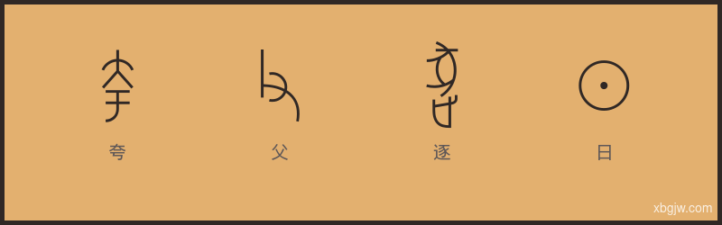 夸父逐日 甲骨文