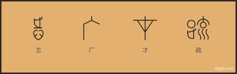 志广才疏 甲骨文