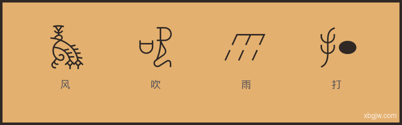 风吹雨打 甲骨文