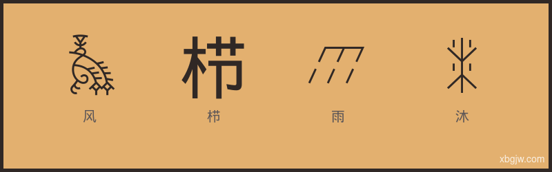 风栉雨沐 甲骨文