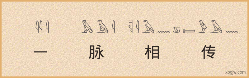 “一脉相传”古埃及象形文字