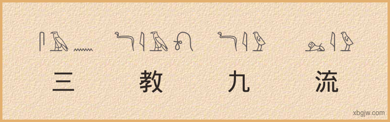 “三教九流”古埃及象形文字