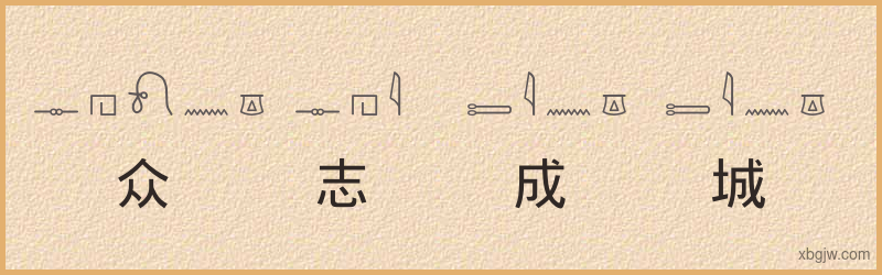 “众志成城”古埃及象形文字