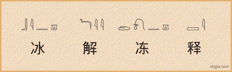 “冰解冻释”古埃及象形文字