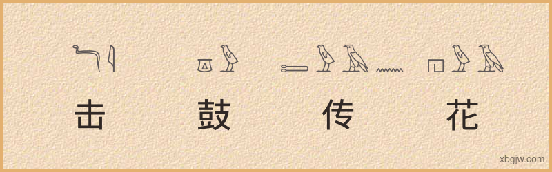 “击鼓传花”古埃及象形文字