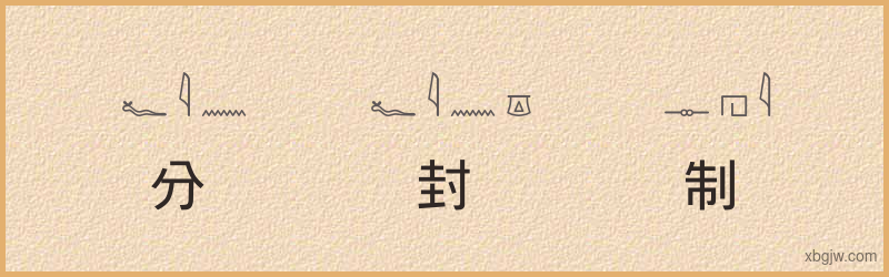 “分封制”古埃及象形文字