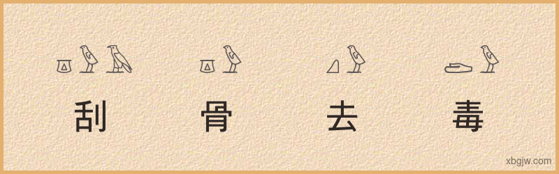 “刮骨去毒”古埃及象形文字