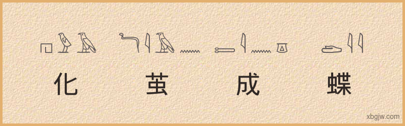 “化茧成蝶”古埃及象形文字