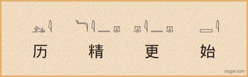 “历精更始”古埃及象形文字