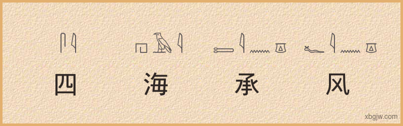 “四海承风”古埃及象形文字