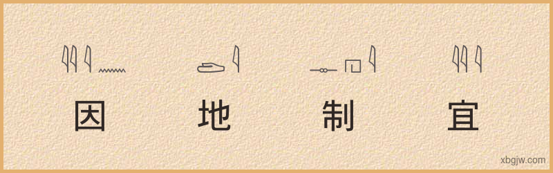 “因地制宜”古埃及象形文字