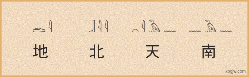 “地北天南”古埃及象形文字