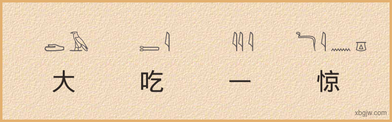 “大吃一惊”古埃及象形文字