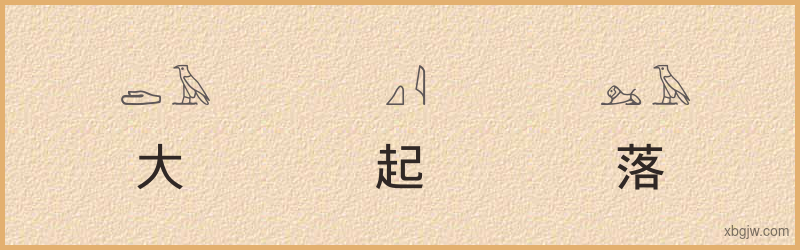 “大起大落”古埃及象形文字