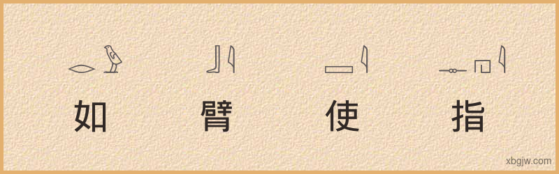 “如臂使指”古埃及象形文字