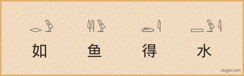 “如鱼得水”古埃及象形文字