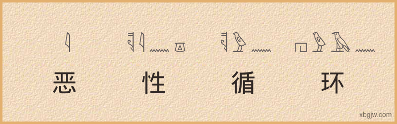 “恶性循环”古埃及象形文字