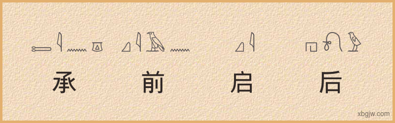 “承前启后”古埃及象形文字