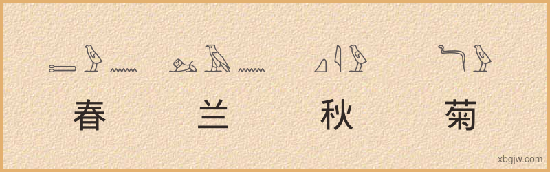 “春兰秋菊”古埃及象形文字