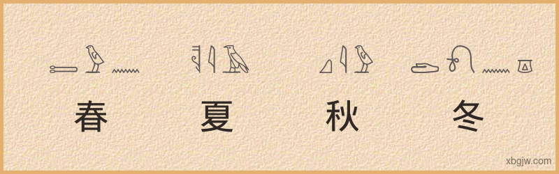 “春夏秋冬”古埃及象形文字