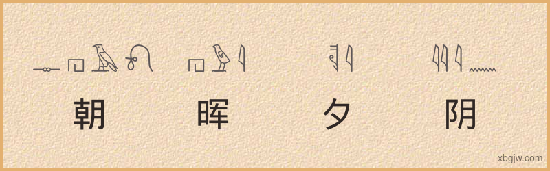 “朝晖夕阴”古埃及象形文字