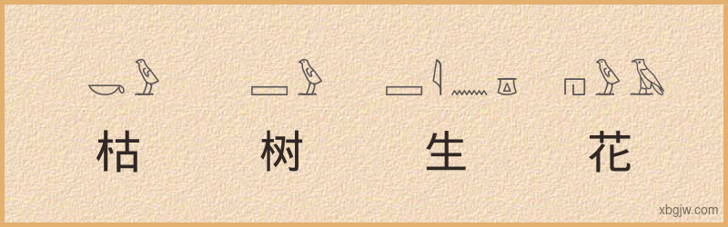 “枯树生花”古埃及象形文字