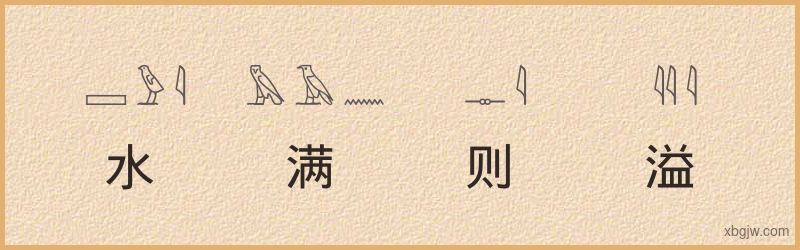 “水满则溢”古埃及象形文字