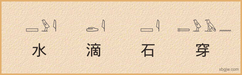 “水滴石穿”古埃及象形文字