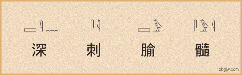 “深刺腧髓”古埃及象形文字