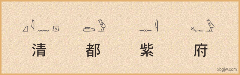 “清都紫府”古埃及象形文字