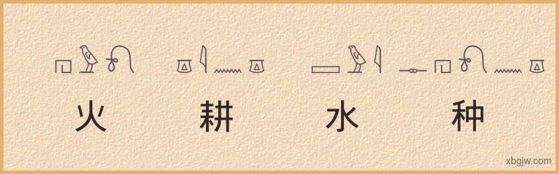 “火耕水种”古埃及象形文字