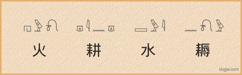 “火耕水耨”古埃及象形文字