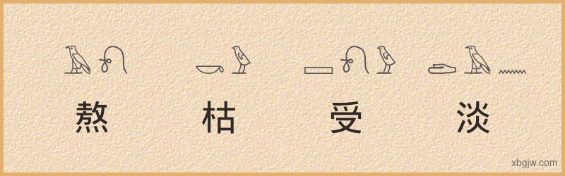 “熬枯受淡”古埃及象形文字