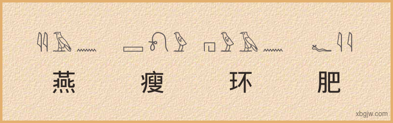 “燕瘦环肥”古埃及象形文字