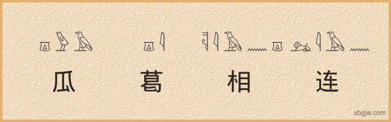 “瓜葛相连”古埃及象形文字