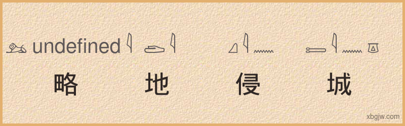 “略地侵城”古埃及象形文字