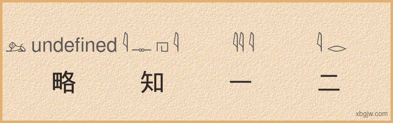 “略知一二”古埃及象形文字