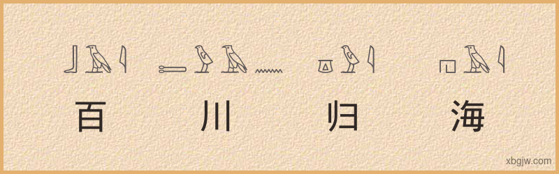 “百川归海”古埃及象形文字