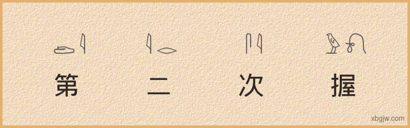 “第二次握手”古埃及象形文字