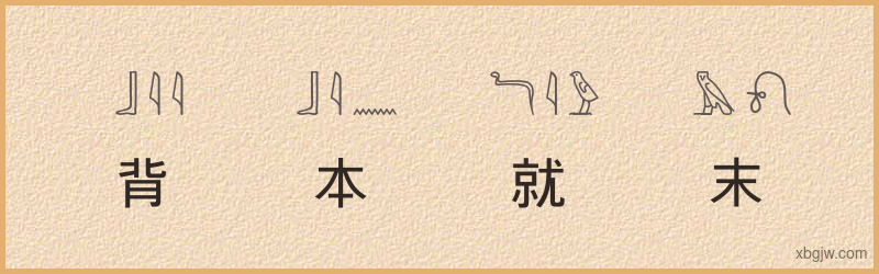 “背本就末”古埃及象形文字