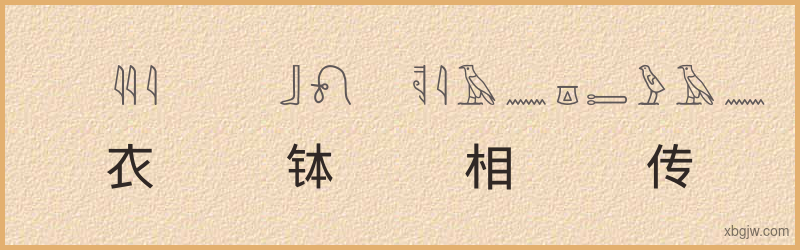 “衣钵相传”古埃及象形文字