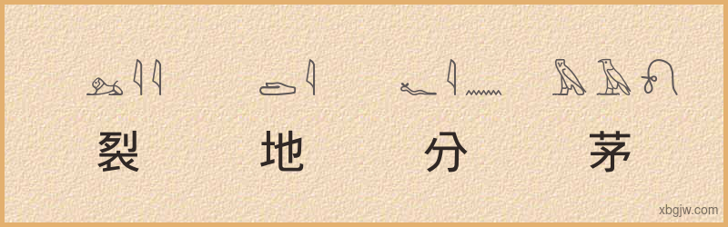 “裂地分茅”古埃及象形文字