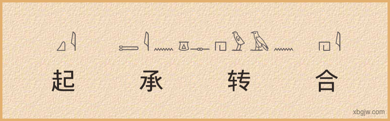 “起承转合”古埃及象形文字