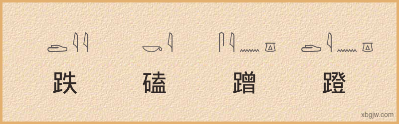 “跌磕蹭蹬”古埃及象形文字