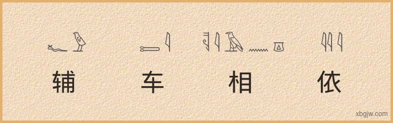 “辅车相依”古埃及象形文字