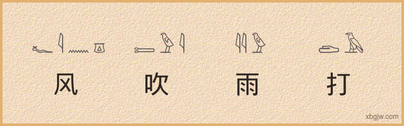 “风吹雨打”古埃及象形文字